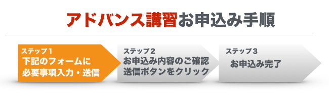 お申込みの流れ