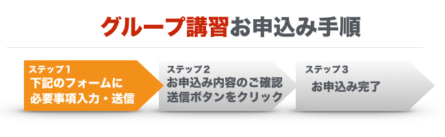 お申込みの流れ